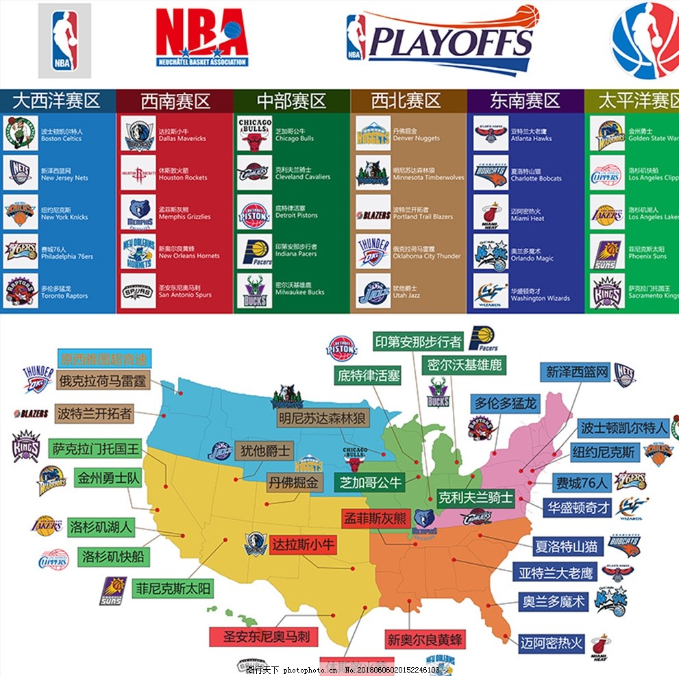 NBA历史第六人！杜兰特达成3万分5000板5000助里程碑（杜兰特成为NBA史上第六位达成3万分+5000篮板+5000助攻的球员）